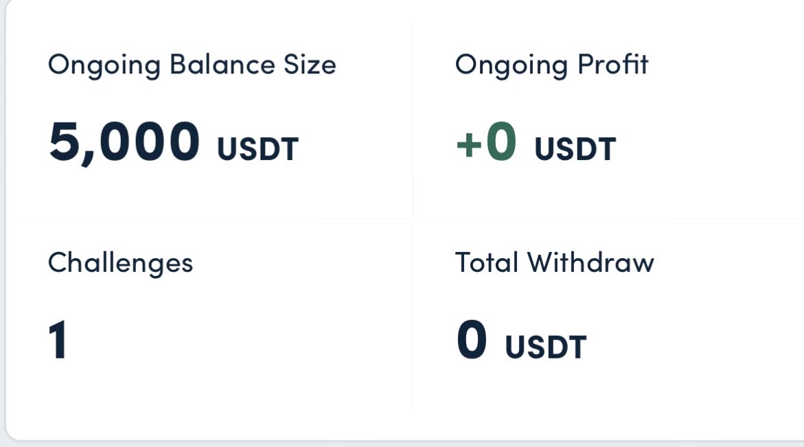 ambaposh's tweet photo. I can trade but i don't have capital (episode 72) hop in here 🧵🪡

Get 5k$ free funded account to start trading no deposit required https://t.co/HmYR7nwcLl