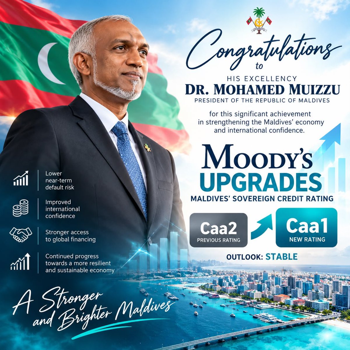 AzimAbAzeez's tweet photo. އިދިކޮޅު ފަރާތްތަކުން ރާއްޖެ ބަނގުރޫޓް ވެއްޖެއޭ ކިޔައިގެން ދައްކަމުން ގެންދިޔަ ވާހަކަތަކުގެ އެއްވެސް އޮއްޓަރެއް ނެތްކަން މުޅި ދުނިޔެއަށް މިއަދު ހާމަވެގެން މި ދިޔައީ މޫޑީސް އިން ރާއްޖޭގެ ކުރެޑިޓް ރޭޓިން މުރާޖާކޮށް ރޭޓިންގ އަށް ބަދަލުގެނެސް އިންވެސްޓަރުންނަށް ސްޓޭބަލް ޤައުމެއްގެ ގޮތުގައި ކަނޑައެޅުމުންނެވެ! ހަޤީގަތަކީ އިދިކޮޅު ފަރާތްތަކުން ބަނގުރޫޓް ކޮއްފައިވާ ރާއްޖެ، އަލުން ސިންދިފާތުކޮށް ހަމަމަގަށް އެޅުވުމުގައި ރައީސް @MMuizzu  ގެ ހަރުދަނާ އިޤްތިސާދީ ތަސައްވުރާއި، ސިޔާސަތުތަށް ބައިނަލް އަޤްވާމީ މާލީ އިދާރާތަކުން ބަލައިގެންފިކަމެވެ!