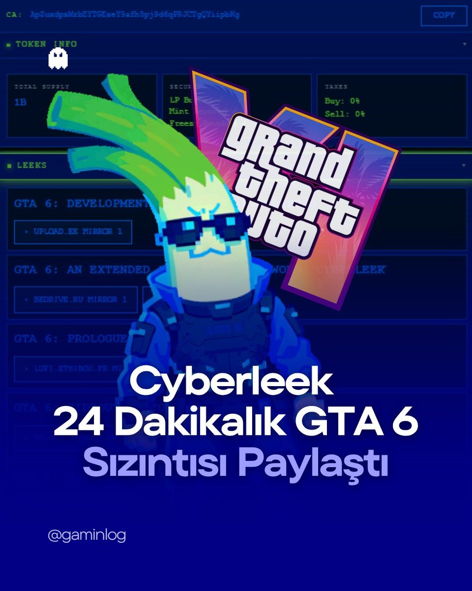 gaminlog's tweet photo. Cyberleek, 24 Dakikalık Yeni GTA 6 Sızıntısı Paylaştı

- Önceki sızıntılar 1-2 dakikalık kliplerdi, bu en uzunu
- Sitede 40 dolara "development build" bulunuyor
- Bu build'in gerçek olduğuna dair doğrulanmış kanıt yok
- Rockstar'dan açıklama gelmedi https://t.co/xG4j1asl6K