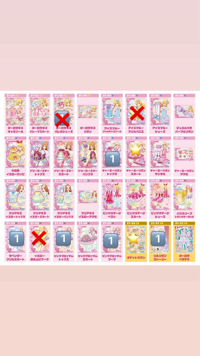 Meromerosan_08's tweet photo. 更新

アイカツカード郵送交換

【求】 1-3枚目🌟
【譲】1-3枚目1️⃣2️⃣3️⃣
1️⃣2️⃣3️⃣は所持枚数になります

クールタイプとの交換、
まとめての交換優先

お気軽にお声掛けください🙇🏻‍♀️

 #アイカツ  #アイカツカード  #アイカツアンコール  #アイカツカード交換 https://t.co/bAjdQNPgpj