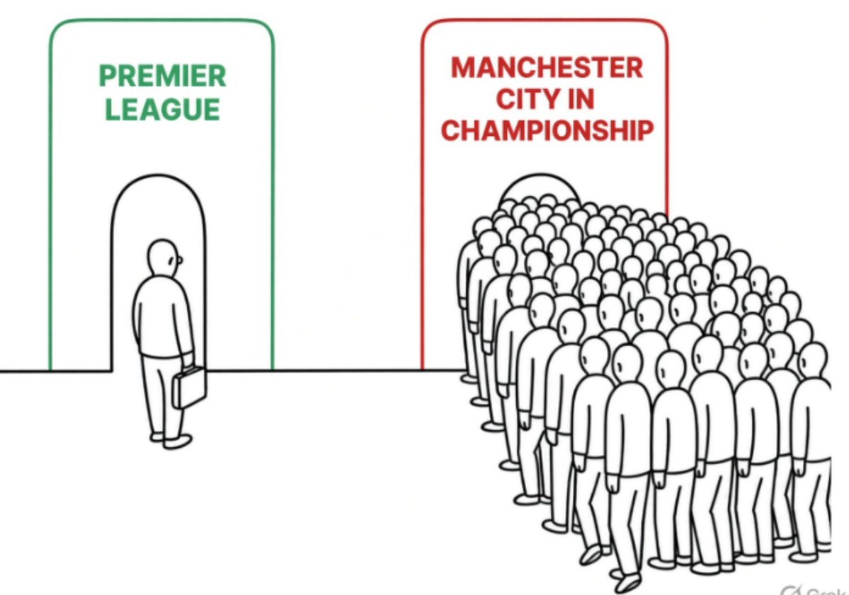 XolidCity's tweet photo. A simple illustration of the Premier League after relegating City and our 1 billion fans, according to AUX, Enjoy your empty league. https://t.co/h5WWHjSyHY