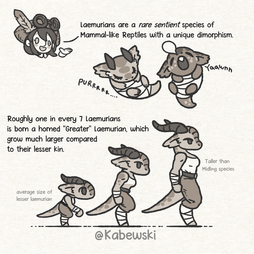 Kabooski01's tweet photo. Laemurians! Both big and small. https://t.co/CdfrMhdzAY