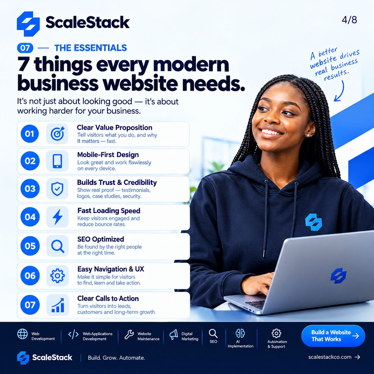 ScaleStack0's tweet photo. A high-ticket landing page shouldn't just look good. It should reduce doubt and make the next step obvious.

Promise → Proof → Mechanism → Objection → CTA.

That’s the anatomy of a page built for conversion.

Better pages. Bigger results.

#WebDesign #CRO #Marketing https://t.co/kacifApZB3