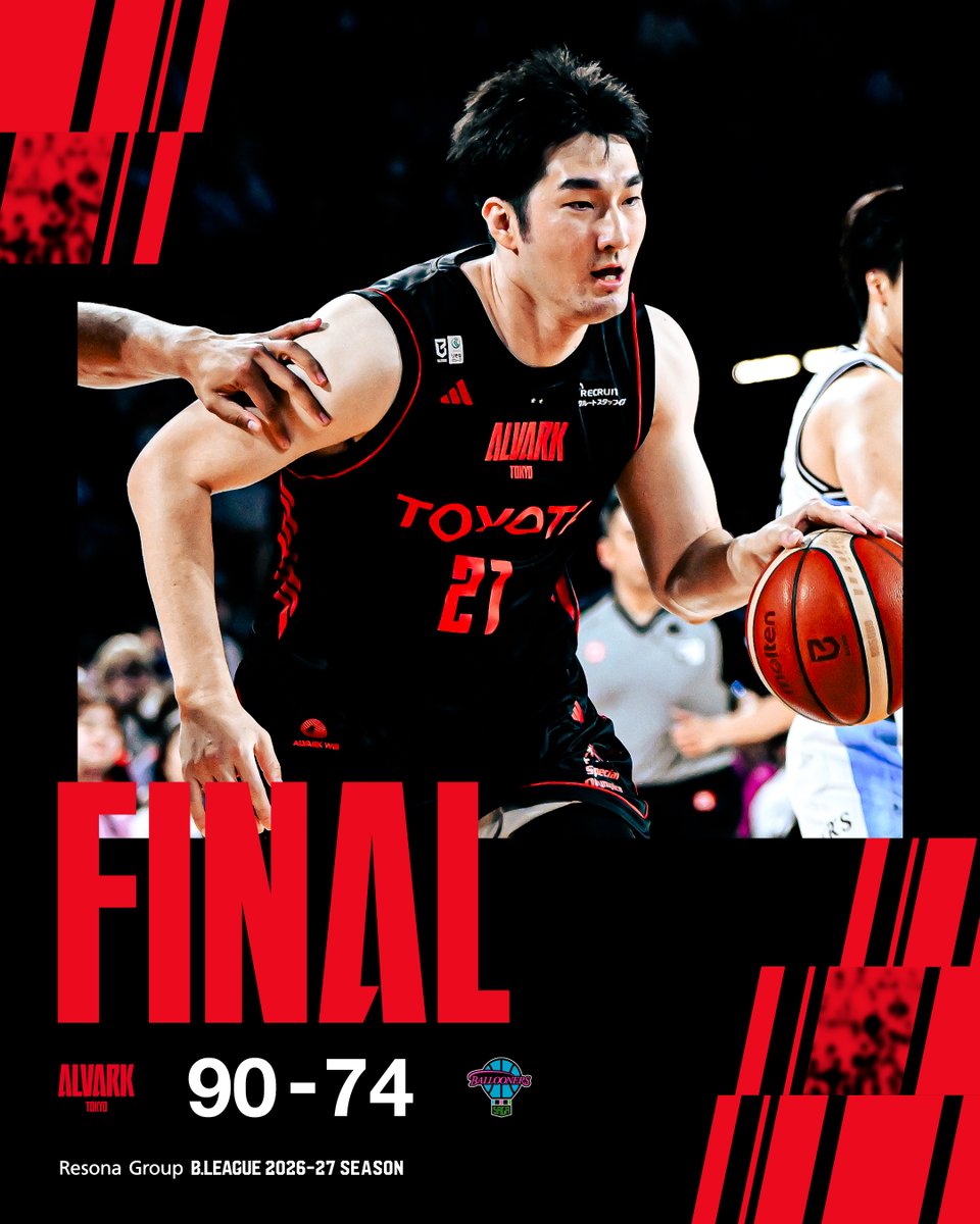 ALVARK_TOKYO's tweet photo. 𝐅𝐈𝐍𝐀𝐋.
アルバルク東京 90-74 佐賀バルーナーズ
序盤から主導権を握り、“全員で”リードをしっかりと守り切り、ホームでの2勝目！本日もたくさんのご声援ありがとうございました！

𝐍𝐄𝐗𝐓 𝐆𝐀𝐌𝐄
10/10(土)18:05🆚川崎
📍東急ドレッセとどろきアリーナ https://t.co/sBVpVTcWCu