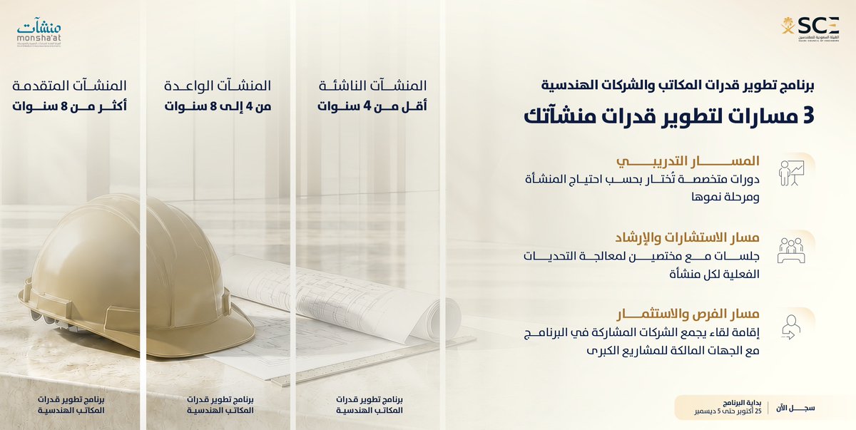 Eng_Council's tweet photo. مسارات تطويرية تراعي احتياج المنشأة ومرحلة نموها، وتسهم في بناء قدراتها ورفع جاهزيتها والوصول إلى فرص تدعم نمو أعمالها.

سجّل الآن:
https://t.co/whdeHmCmCt

#هيئة_المهندسين https://t.co/xCQT2EMx7u