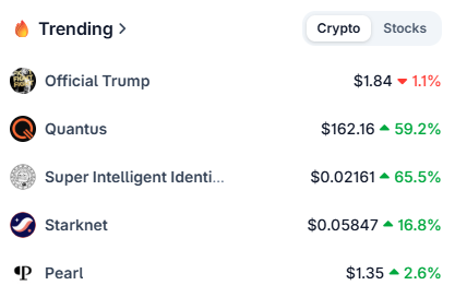 SuperIMDeth's tweet photo. $SIMD has been entered in Coingecko Trending list! https://t.co/6UeaL0BWz2