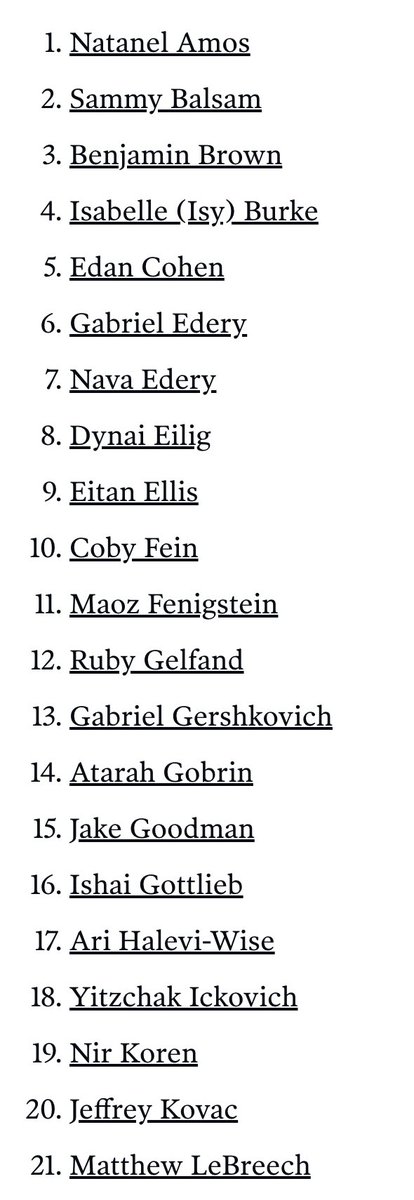 Hal9000_T1's tweet photo. List of 🇨🇦Canadian dual-nationals who served in the Israeli military since Oct. 7, 2023.

Potential war criminals living next door. https://t.co/xlslbksM8S