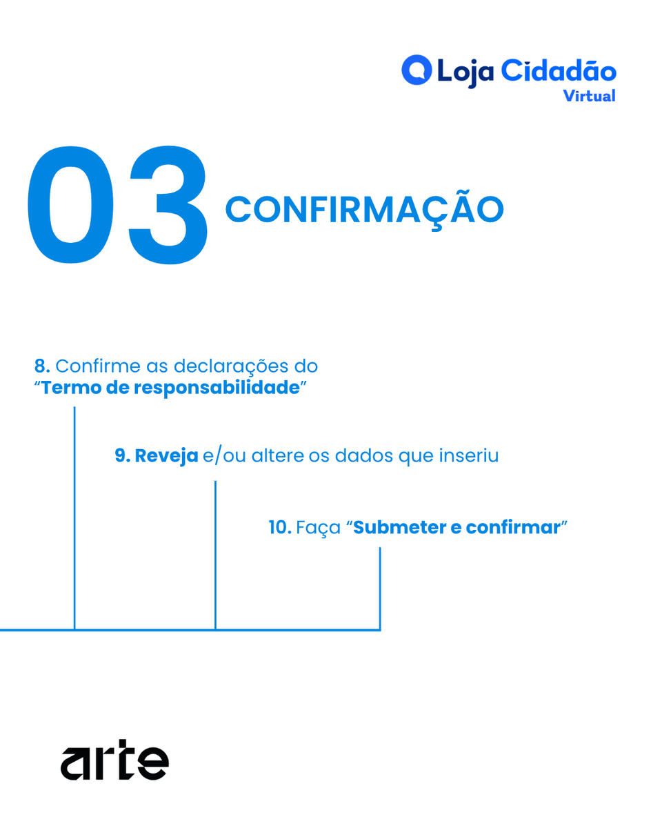 arte_gov_pt's tweet photo. Sabia que é possível registar ou alterar a atividade de Alojamento Local (AL) totalmente online?🏠💻
🔗O serviço está disponível na Loja de Cidadão Virtual do portal gov.pt em https://t.co/5OvAawPJ9I.
#ARTEGov #govpt #lojacidadaovirtual #AL #PRR https://t.co/f2cwwmg78E