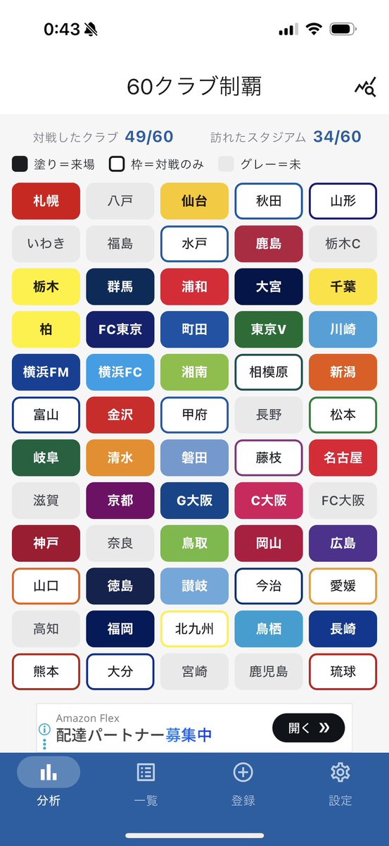SoccerKansenApp's tweet photo. 皆さんは何クラブ制覇してますか？
こんな感じで行ったことあるアウェイを一気見できます！（プレミアム機能） https://t.co/rQpOILaZh8