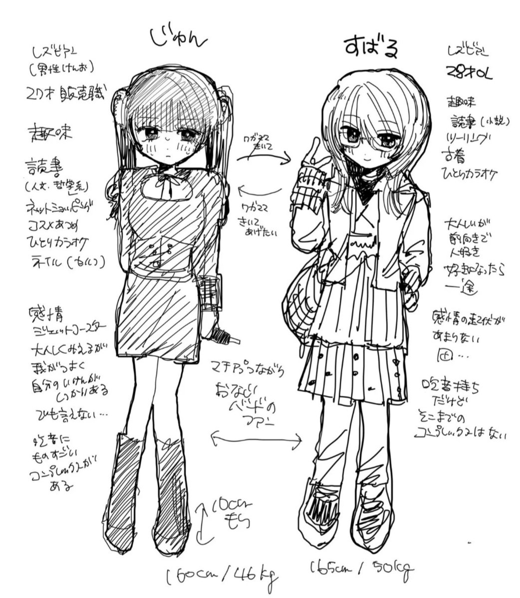 Minedai1968's tweet photo. 吃吃が何のことかわからない人向けOC漫画冒頭と資料 https://t.co/SHFTbKMvbu