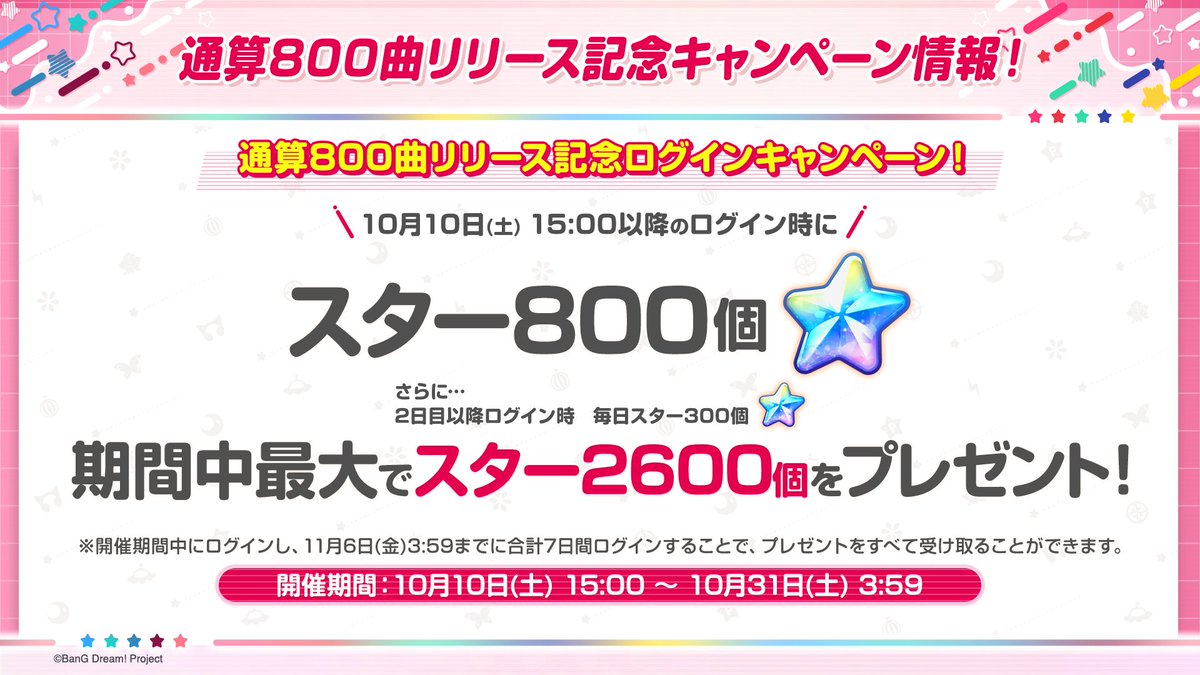 bang_dream_gbp's tweet photo. 【ガルパ新情報🎸】
通算800曲リリース記念
ログインキャンペーン！開催決定🎉

開催期間中にログインし、11月6日(金)3:59までに合計7日間ログインすることで、最大「スター2600個」⭐️をプレゼント🎁

#ガルパ #バンドリTVLIVE https://t.co/agTZCE1Qld