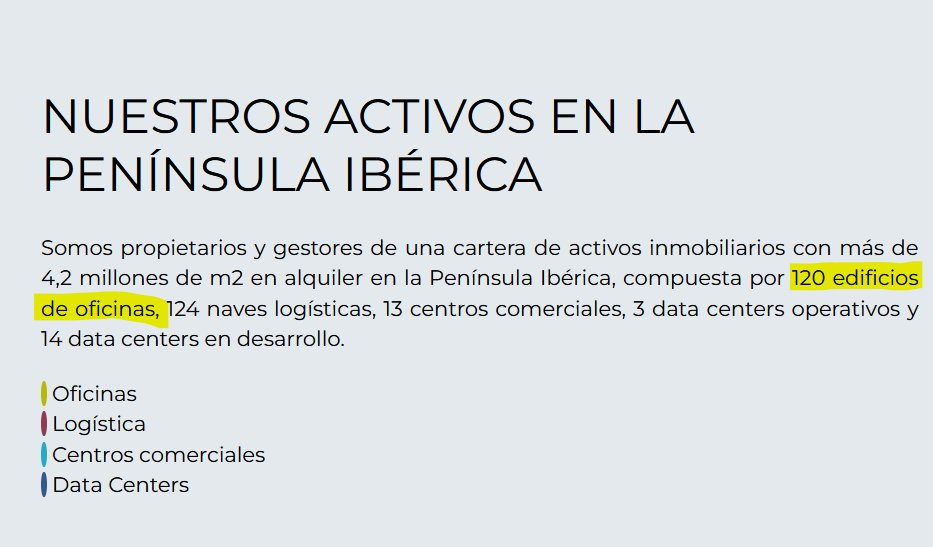 EconoCabreado's tweet photo. 120 edificios de oficinas tiene Merlin Properties.

En el PP no saben abordar ningún problema de la sociedad sin que alguien de su círculo saque tajada o pegue un pelotazo. Va en su ADN. https://t.co/WjgT9ayw74