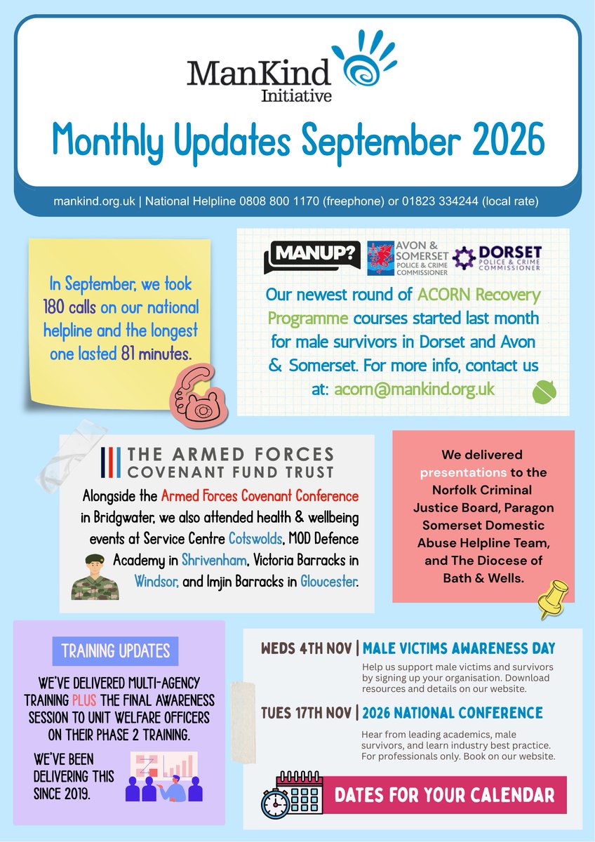 ManKindInit's tweet photo. A summary of our September! Busy as always with some important dates on the horizon. 📖

A huge thank you to everyone who has supported our helpline and taken part in our training over the past month. https://t.co/TxzIUF8T9J