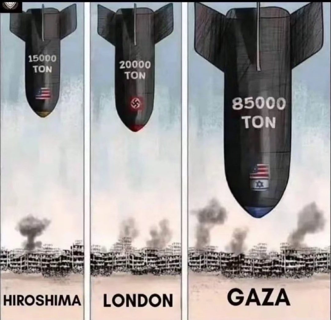 drhossamsamy65's tweet photo. ⛔️A quick reminder ‼️ https://t.co/HR8YKtzK06