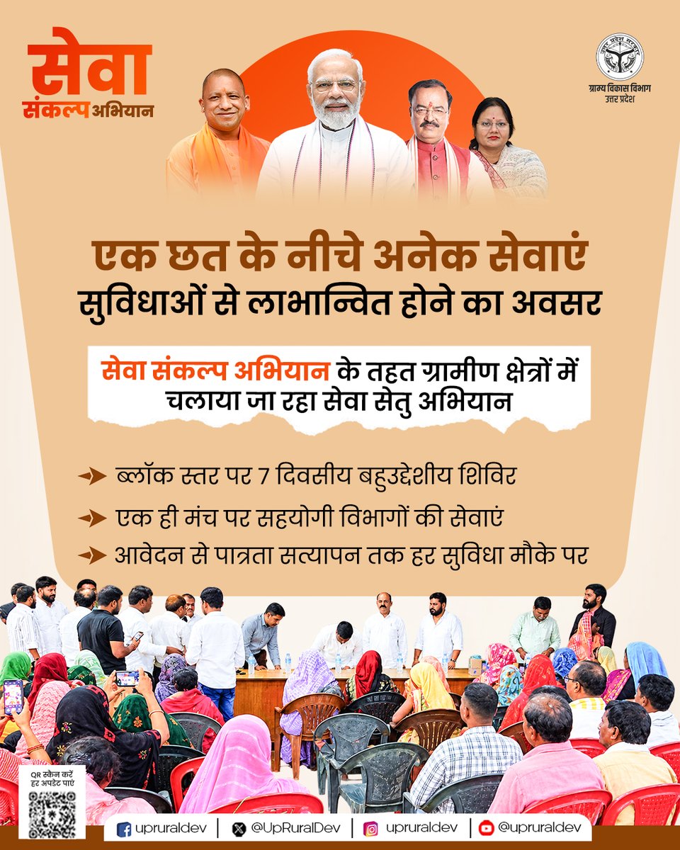 UpRuralDev's tweet photo. प्रदेश के ग्रामीण क्षेत्रों में नागरिकों तक विभिन्न सरकारी सेवाओं एवं योजनाओं का लाभ सहजता से पहुंचाने के उद्देश्य से सेवा संकल्प अभियान के तहत ‘सेवा सेतु अभियान’ चलाया जा रहा है। इस अभिय���न के अंतर्गत ब्लॉक स्तर पर 7 दिवसीय बहुउद्देशीय शिविर आयोजित किए जा रहे हैं, जहां एक ही मंच पर सहयोगी विभागों की विभिन्न सेवाएं उपलब्ध कराई जा रही हैं।

अब ग्रामीणों को अलग-अलग कार्यालयों के चक्कर लगाने के बजाय एक ही स्थान पर आवश्यक जानकारी, आवेदन और पात्रता संबंधी प्रक्रिया पूरी करने का अवसर मिल रहा है। सेवा सेतु अभियान- सेवाओं को गांव के करीब लाने और नागरिकों तक सुविधाओं की आसान पहुंच सुन���श्चित करने की पहल।

#SevaSankalpAbhiyan #SevaSetuAbhiyan #UttarPradesh #UPRuralDevelopment #RuralDevelopment  
@MoRD_GoI @UPGovt @CMOfficeUP @myogiadityanath @myogioffice @DyCMGoUP @kpmaurya1 @OfficeOfKPM @VijayLaxmiMLA @InfoDeptUP @PIB_India @PIB_MoRD