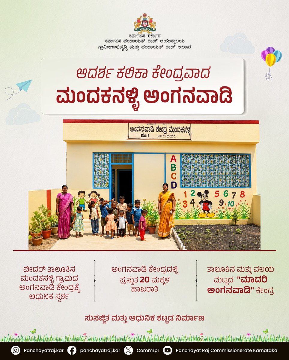 CommrPR's tweet photo. ಬೀದರ್ ತಾಲ್ಲೂಕಿನ ಮಹಾತ್ಮ ಗಾಂಧಿ ಗ್ರಾ.ಪಂ ಮಂದಕನಳ್ಳಿಯಲ್ಲಿ  ಸುಸಜ್ಜಿತ ಮತ್ತು ಆಧುನಿಕ ಅಂಗನವಾಡಿ ಕೇಂದ್ರ ನಿರ್ಮಾಣ ಮಾಡಲಾಗಿದೆ. ಉತ್ತಮ ಕಲಿಕೆಯ ಜತೆಗೆ ಮಕ್ಕಳ ಕಲಿಕಾ ಸಾಮಾಗ್ರಿಗಳು, ಗುಣಮಟ್ಟದ ಆಹಾರ ಸೇರಿದಂತೆ ಅಗತ್ಯ ಸೌಕರ್ಯಗಳನ್ನು ಅಂಗನವಾಡಿಯಲ್ಲಿ ಕಲ್ಪಿಸಲಾಗಿದ್ದು, ಈ ಕೇಂದ್ರ ಮಕ್ಕಳ ಮೆಚ್ಚಿನ ತಾಣವಾಗಿದೆ.
@eshwar_khandre https://t.co/NMOEsHQVIS