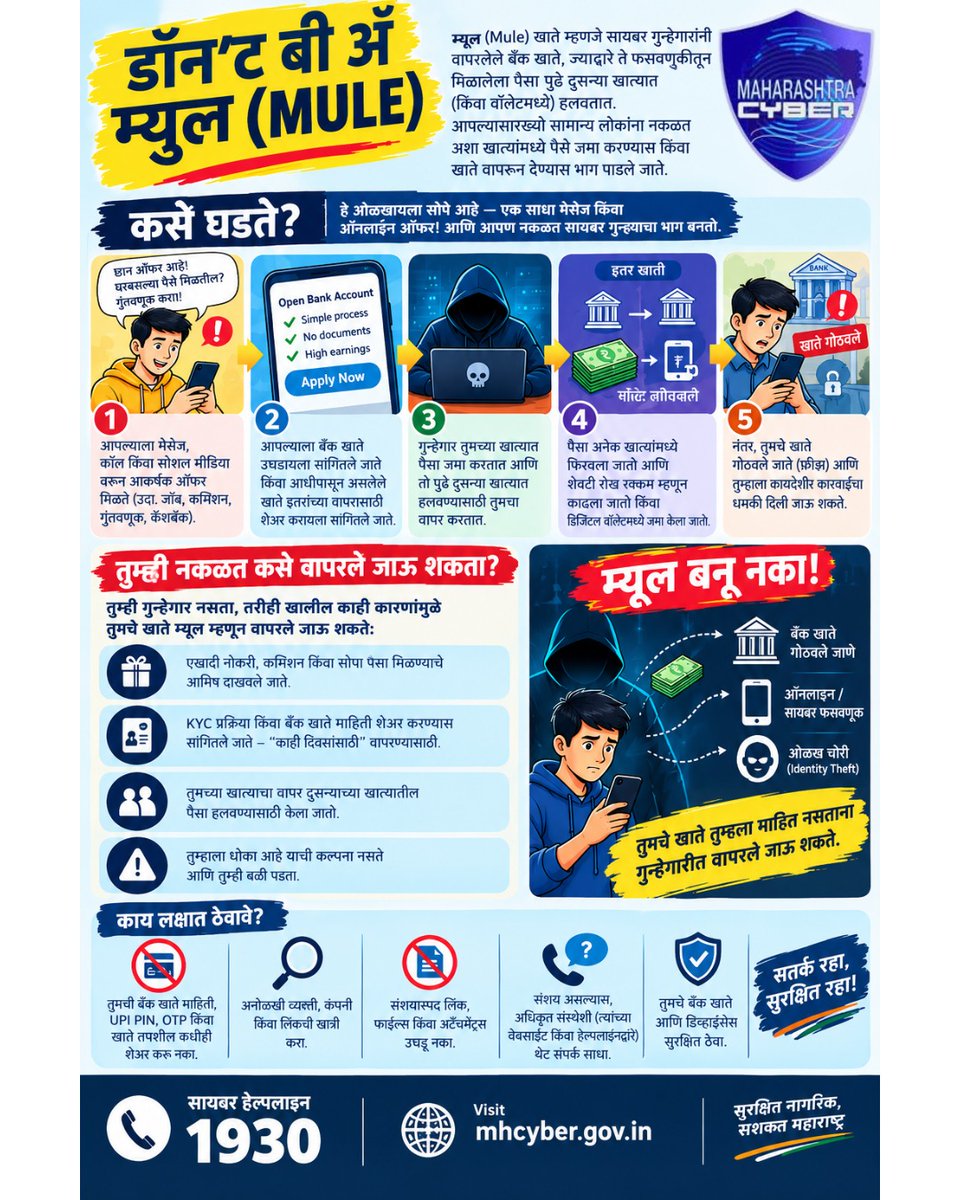 MahaCyber1's tweet photo. डॉन'ट बी अँ म्युल (MULE) https://t.co/8rvztSDTTY