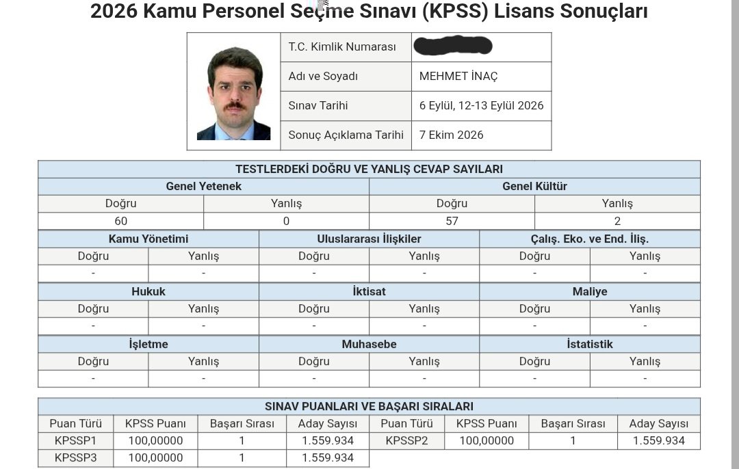 MehmetInac1's tweet photo. Merhabalar herkese. Kpss 2026 Lisans sınavında Türkiye 1. si oldum. Çok fazla soru sorulması ve şahsi hesaplarıma çok fazla istek gelmesi üzerine instagram üzerinden kpss2026tr1 kullanıcı adıyla bir hesap açtım. Paylaşımlarda bulunmayı düşünüyorum faydalı olmak üzere. #kpsslisans https://t.co/yK8fyrRPnl