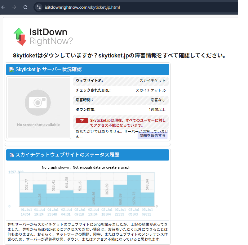 user_ittk's tweet photo. パスワード変更しようにもこれでは。
#skyticket
#スカイチケット https://t.co/mFUYpplT5k