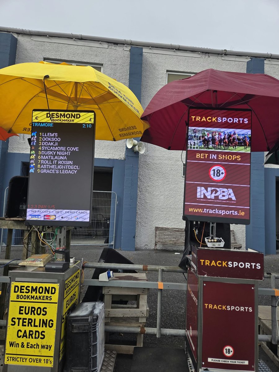Oncourseodds's tweet photo. Race day at @TramoreRaces means one thing — plenty of betting action! 🏇 #DesmondBookmaker and #TrackSports are ready to take your bets. Latest prices: https://t.co/J0iTEXSNUE @inpbaoc https://t.co/vL9Tb8HKs9
