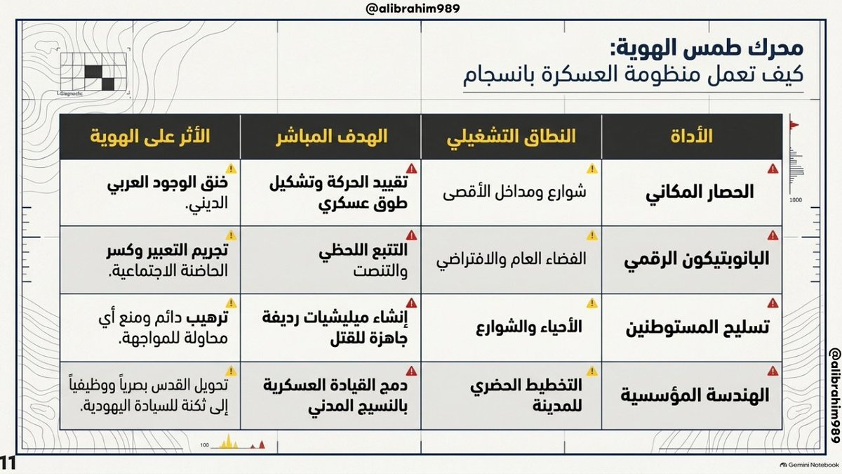 alibrahim89's tweet photo. https://t.co/x5gazvACO0