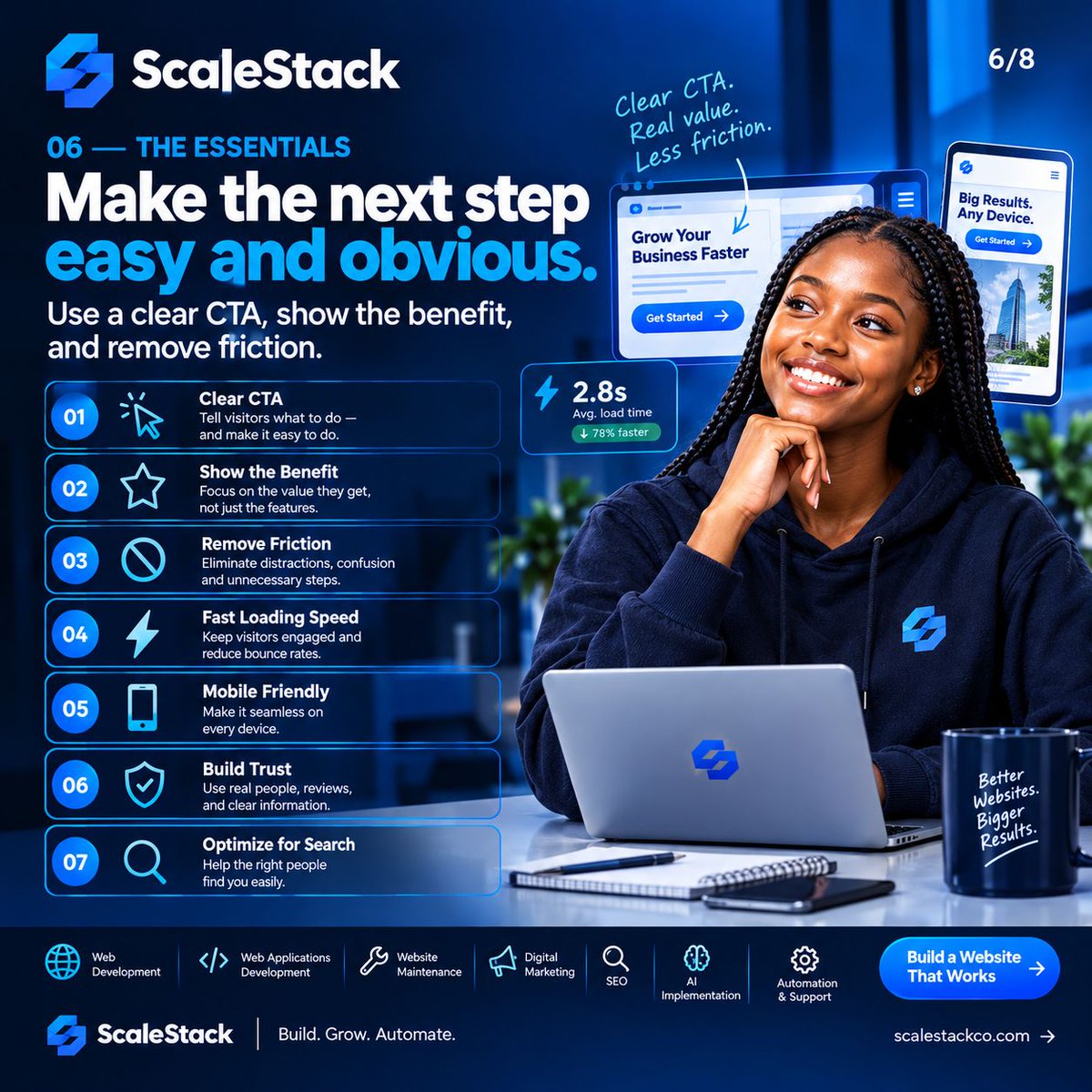 ScaleStack0's tweet photo. Your customer is deciding before they read everything.

High-ticket landing pages need:

→ Promise
→ Proof
→ Mechanism
→ Objection handling
→ CTA

Every section should move the visitor closer to a decision.

Build for conversion.

#CRO #WebDesign #ScaleStack https://t.co/4oQFZqYtA5