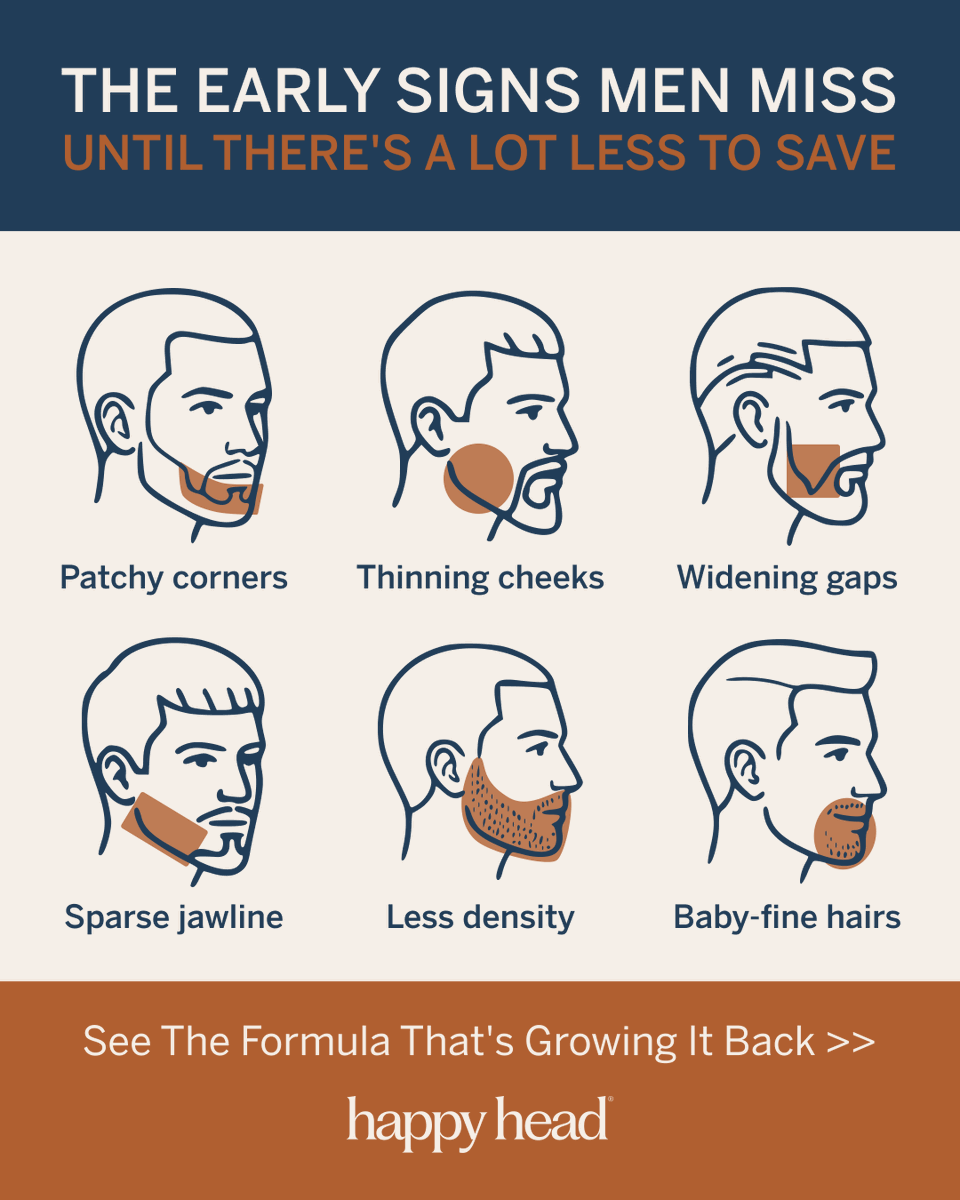 HiHappyHead's tweet photo. 🚨 Tired of patchy spots or thin beard growth? Happy Head’s Beard Growth Formula delivers prescription-strength ingredients — like Minoxidil, Biotin & Melatonin — in one powerful daily serum. See visible results in 3–6 months.