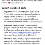 Photo by Richard #FBPE #🇪🇺🇪🇺 (@RichWsufc)