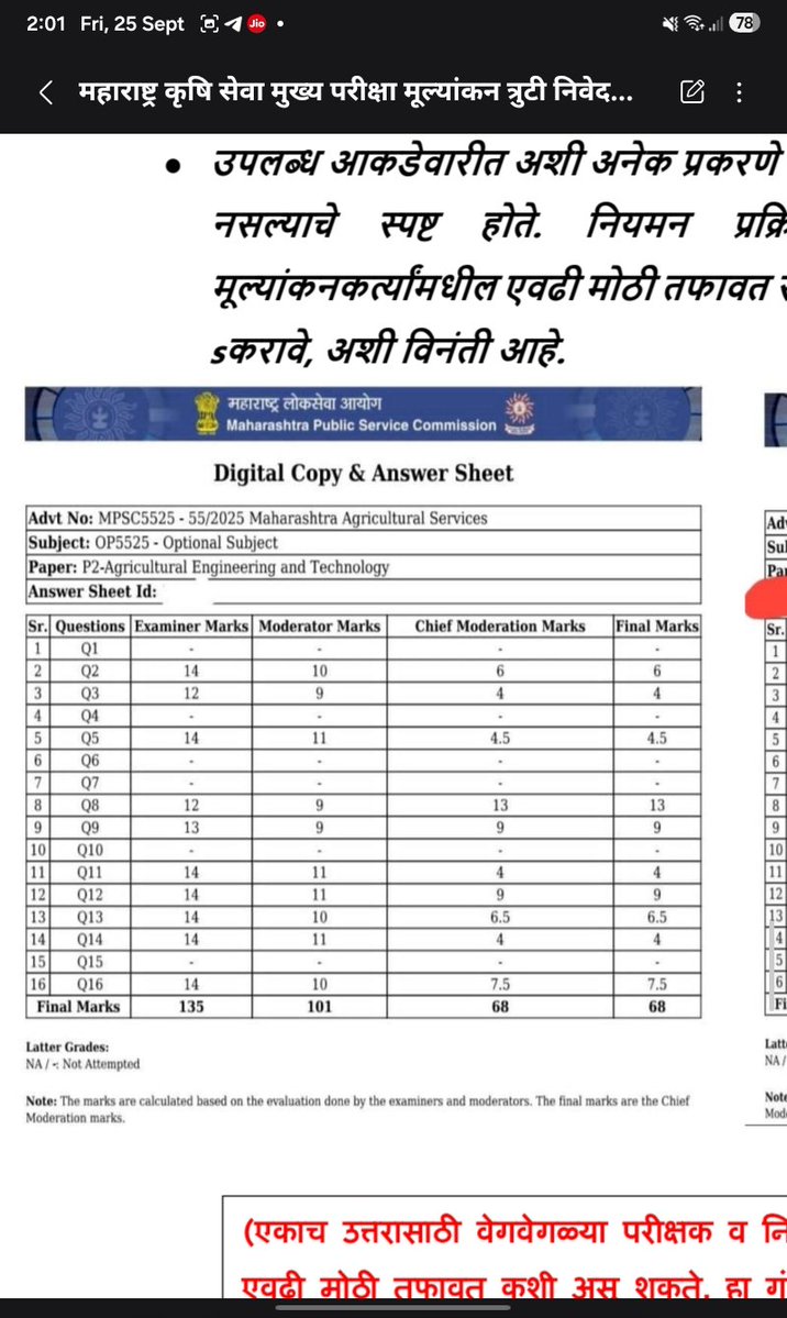 RohitWalake's tweet photo. @phoenixiasbyNS Agri 2024 mains discrepancy. https://t.co/NCUSGmvZ2s