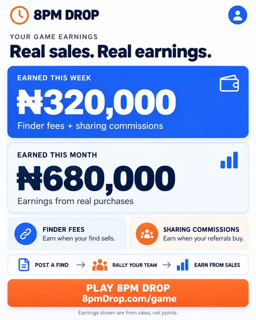 emekaabrahamK's tweet photo. We built an e-commerce game where your posts can earn real money.
1Post something people want
2Build a team around it
3When it sells, you get paid
#LagosLife pays in a simulation. This pays in real life. Free to play 👇 https://t.co/TaZgG0kyaI https://t.co/VVpJSEq8cY