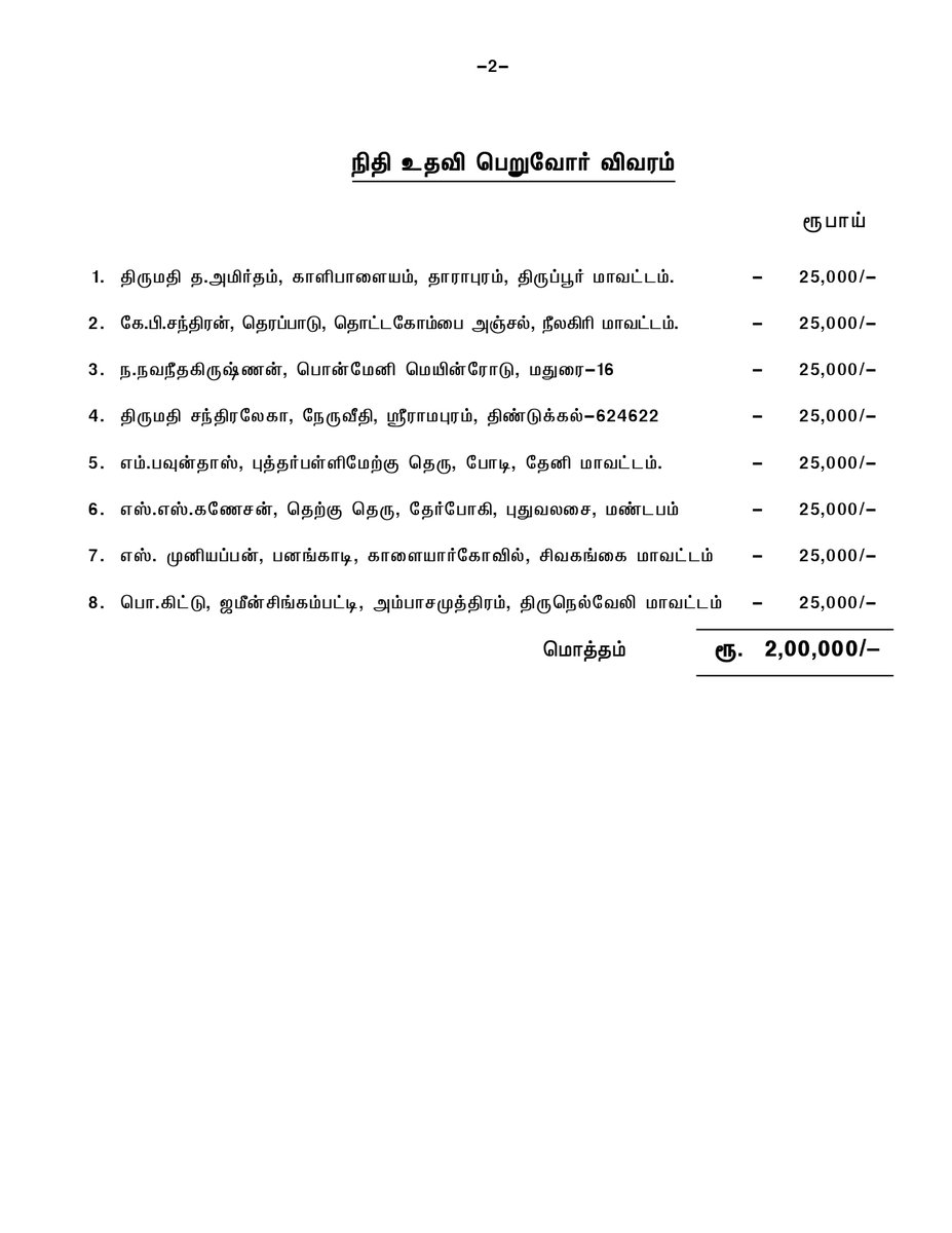 arivalayam's tweet photo. கலைஞர் கருணாநிதி அறக்கட்டளை சார்பில், கழகத் தலைவர் திரு மு.க.ஸ்டாலின் அவர்கள் ரூ. 2 இலட்சம் உதவிநிதி வழங்கினார் https://t.co/WGJawmeSST