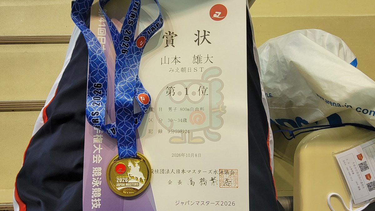 wty00_swim's tweet photo. ジャパンマスターズ2026
【男子30～34歳区分】
800mFr　9分59秒24　優勝🥇
社会人BEST+47秒36
シーズンBESTｰ16秒29😳

最初の100だけ1位をいただき、その後は落ちるとこまで落ちて9分ギリギリセーフでした…😅
実は本レースが生涯レースの700種目目でした！😳

#ジャパンマスターズ
#みえ朝日ST https://t.co/OZhkPLe9Q7