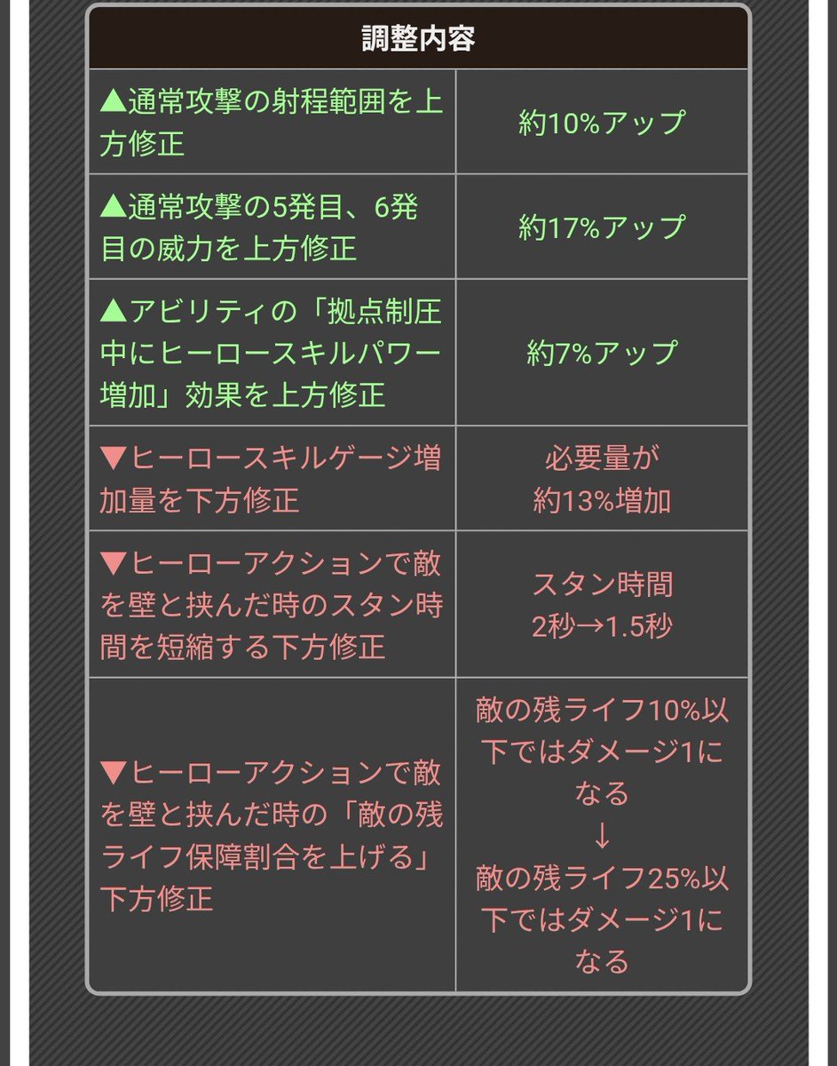 hachimaron0907's tweet photo. ぁぁぁぁぁぁぁぁぁぁ!! https://t.co/IO4t8eVzOm