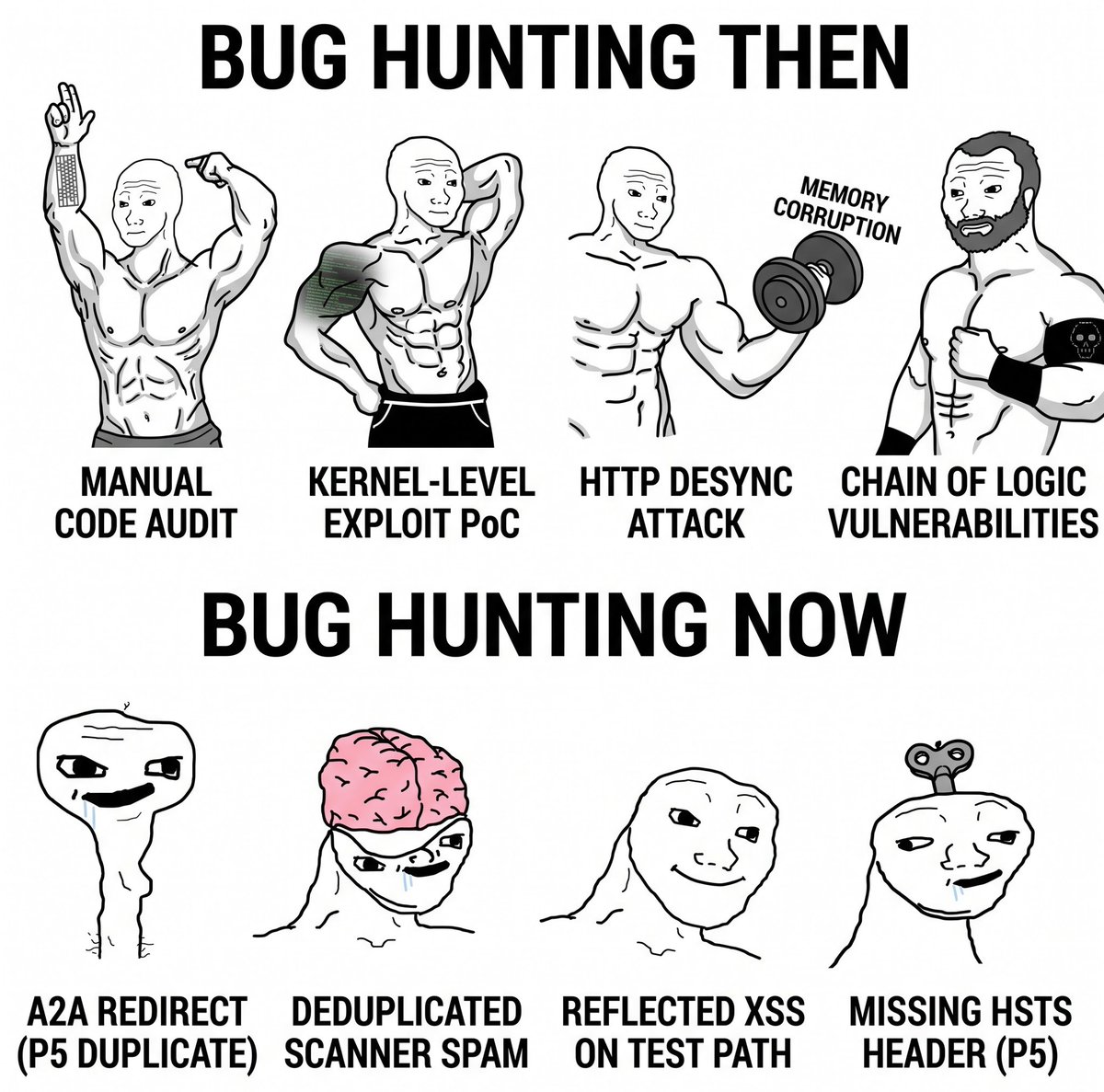 rootsud0's tweet photo. facts https://t.co/Zs5TEW67am
