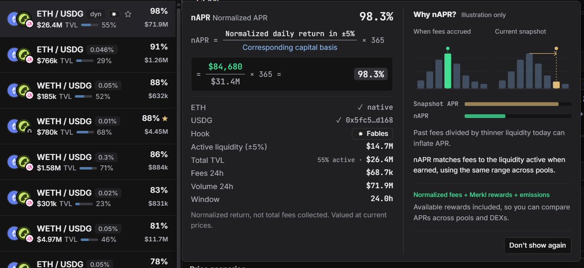 lpstationxyz's tweet photo. @JasonvuTech Match the range and timing, and the APR gap gets much smaller

Bots route volume across fee tiers, which can bring LP yields closer together

With comparable orderflow access, dynamic fees can help. They're slightly ahead in this snapshot https://t.co/sOa7EOPsgj