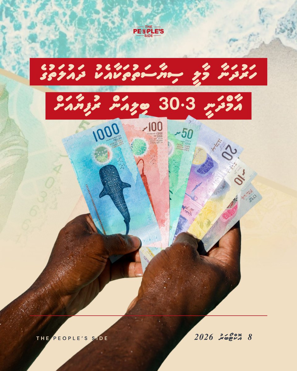 peoplesidemv's tweet photo. ހަރުދަނާ މާލީ ސިޔާސަތުތަކާއެކު ދައުލަތުގެ އާމްދަނީ 30.3 ބިލިއަން ރުފިޔާއަށް https://t.co/DSzhSUsVEC