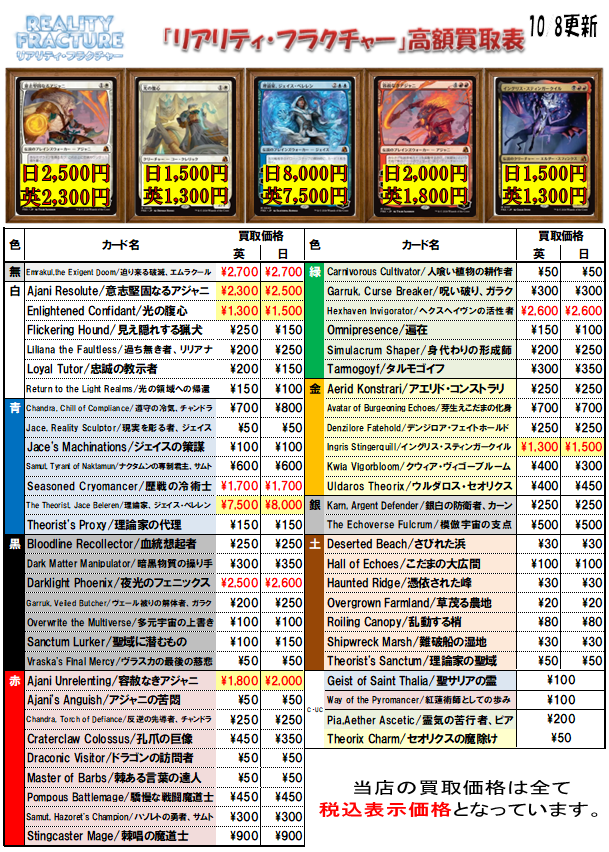 amenitykyoto's tweet photo. ☆☆☆MTG買取情報☆☆☆
「リアリティ・フラクチャー」の買取表を更新しました!!
画像にないカードももちろん買取しておりますので買取の際はぜひ当店までお持ち込み下さい♪
ご来店お待ちしております。
#FRA https://t.co/P6tUrgM97O