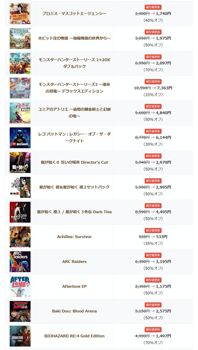 gamer7ven's tweet photo. 今日からのセールを追加しました。
「TATSUJIN EXTREME」や「パラソルスター」などが初セール。
「ユミアのアトリエ」や「BIOHAZARD RE:4 Gold Edition」、「METAL GEAR SOLID Δ: SNAKE EATER」などなど多数が最安値を更新しています。

#XBOX #XBOXJP
https://t.co/5cnU9kVrCb https://t.co/FmA2YgTU1Q