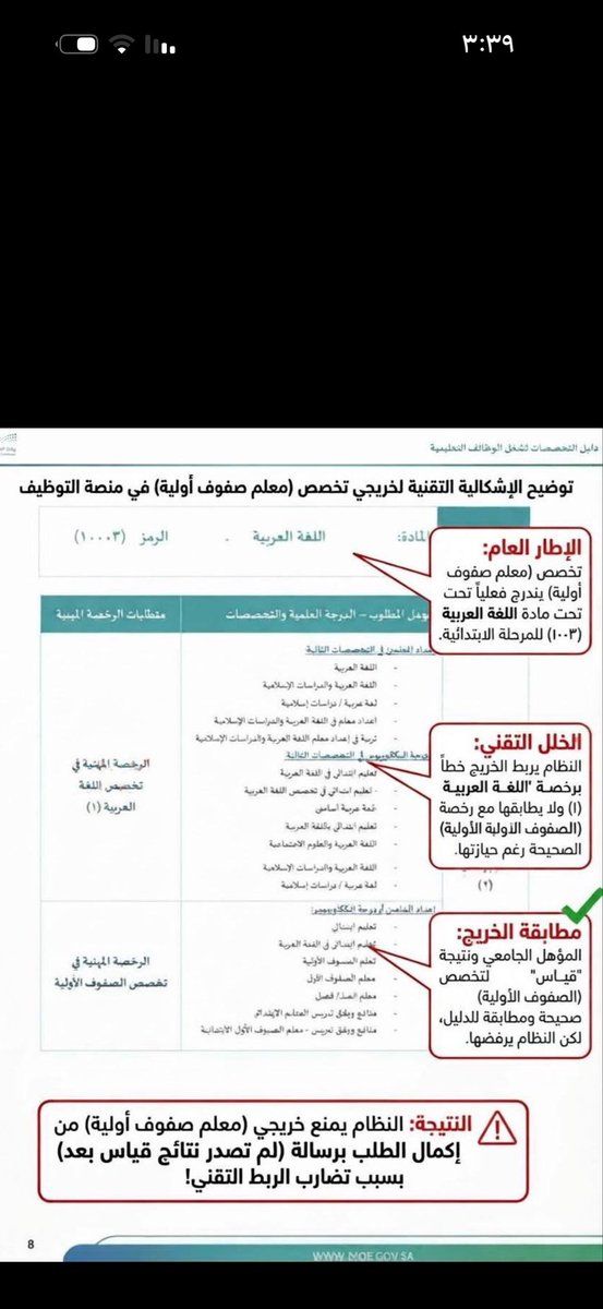ashwaq__g's tweet photo. @TeacherEduSA 
@moe_gov_sa 
@minister_moe_sa 
@HamadAlMuneef 
@EtecCare 
@MOETawasul 
@EtecQiyas 
الى الان مشكله خريجي صفوف اوليه لم تنحل ؟ باقي يوم ويقفل التقديم مجتازين كل الشروط  نامل لحل مشكلتنا https://t.co/Zg7G2kYcok