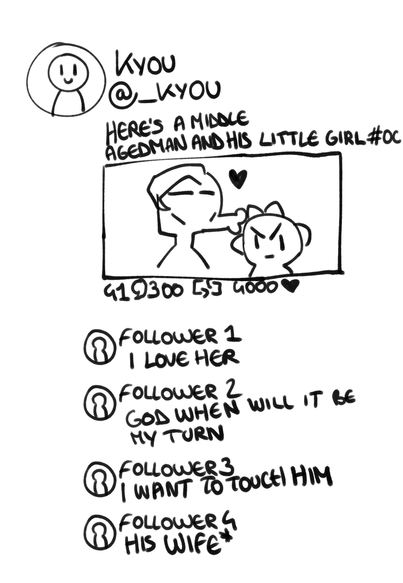 _Kyou's tweet photo. here's my hopecore art https://t.co/vPdetyQ1Vr