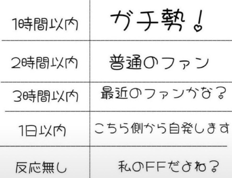 saba7724's tweet photo. ( ᐛ👐)パァ https://t.co/o7I5kkBofm