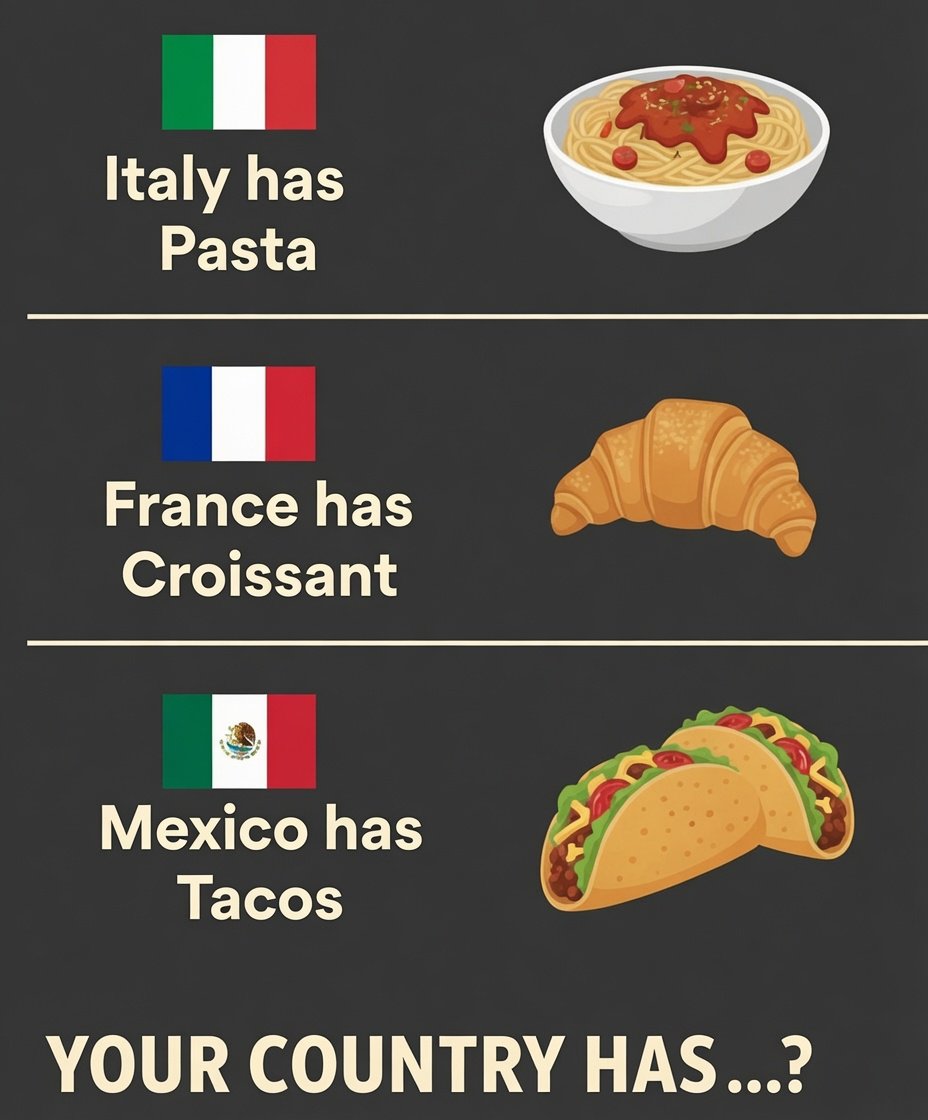 _brownie0_'s tweet photo. What does your country have? https://t.co/CswJKiKgGW