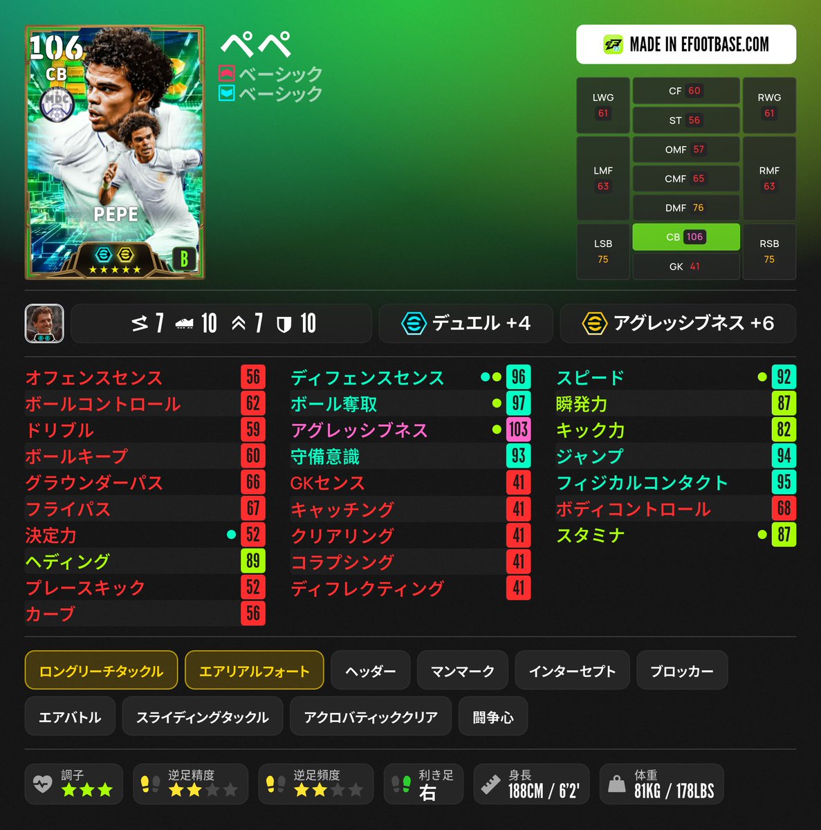 doblete2022's tweet photo. 🎮️#イーフト

本日登場のEpicオススメ育成‼️
新プレスタ2選手は良さそう、エジミウソンもシャドハン付きで悪くない👍

🇧🇷#マルセロ カバーリング
モメンタム＆エッジ＆フェノパ

🇵🇹#ぺぺ ハードマーカー
ロングリ＆エアリアル

🇧🇷#エジミウソン アンカー
シャドハン＆フォートレス

#eFootball https://t.co/wQoykKMgIK