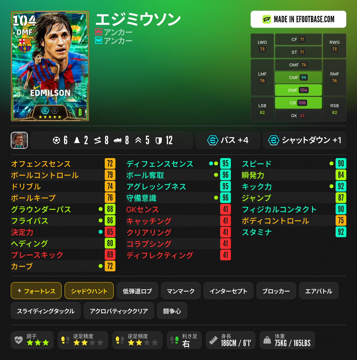 doblete2022's tweet photo. 🎮️#イーフト

本日登場のEpicオススメ育成‼️
新プレスタ2選手は良さそう、エジミウソンもシャドハン付きで悪くない👍

🇧🇷#マルセロ カバーリング
モメンタム＆エッジ＆フェノパ

🇵🇹#ぺぺ ハードマーカー
ロングリ＆エアリアル

🇧🇷#エジミウソン アンカー
シャドハン＆フォートレス

#eFootball https://t.co/wQoykKMgIK