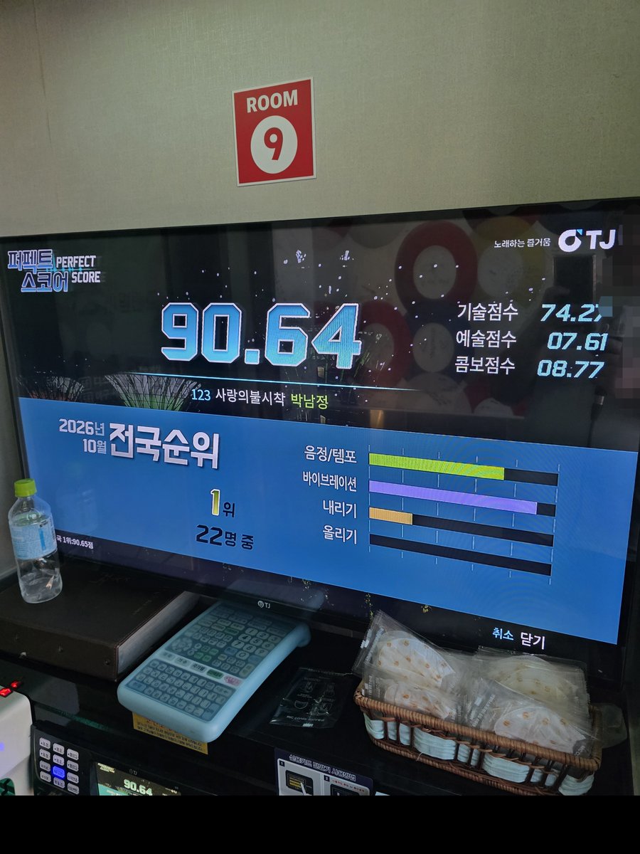 NeBwilR's tweet photo. 22명 중 1등! https://t.co/aivCowkARG