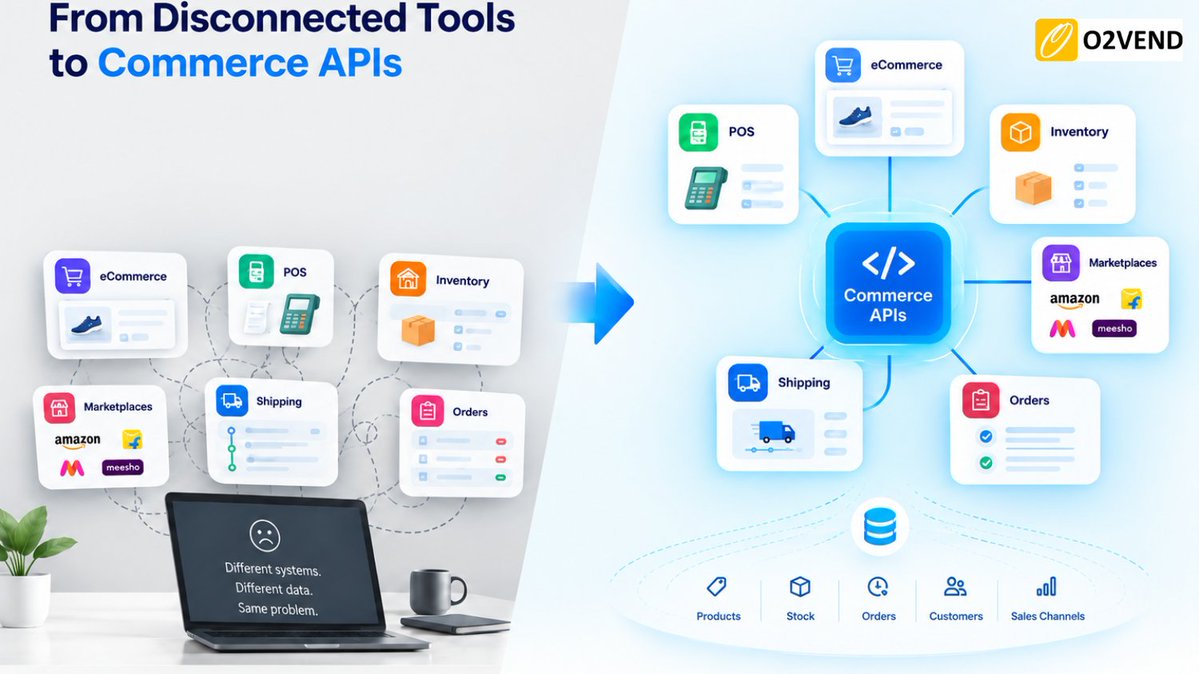O2Vend's tweet photo. Disconnected tools slow commerce down. Connected systems move it forward.

Commerce APIs connect eCommerce, POS, inventory &amp; orders keeping your commerce data in sync.

Connect. Sync. Scale.     
Learn More: https://t.co/0oVT28fATc
#CommerceAPIs #UnifiedCommerce #Ecommerce https://t.co/Rkht1BrSfE