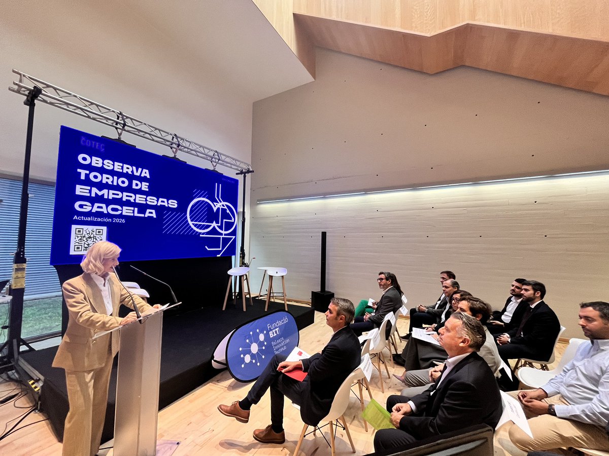 FundacioBit's tweet photo. Més de 400 #EmpresesGacela a Balears, unes dades que situen el nostre territori a més del doble de la mitja de l’estat. A la jornada organitzada per la Fundación @Cotec_Innova al @parcbit descobrim les dades de l’Observatori de les empreses de més ràpid creixement. https://t.co/VBZ0jDZRWQ