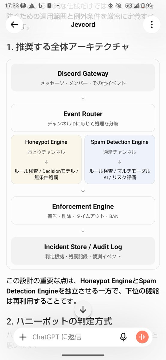 midorin_proj's tweet photo. GPT-6になって、Chat UIの大幅アプデも来たおかげでかなりチャットがしやすい https://t.co/J3piII3Fax