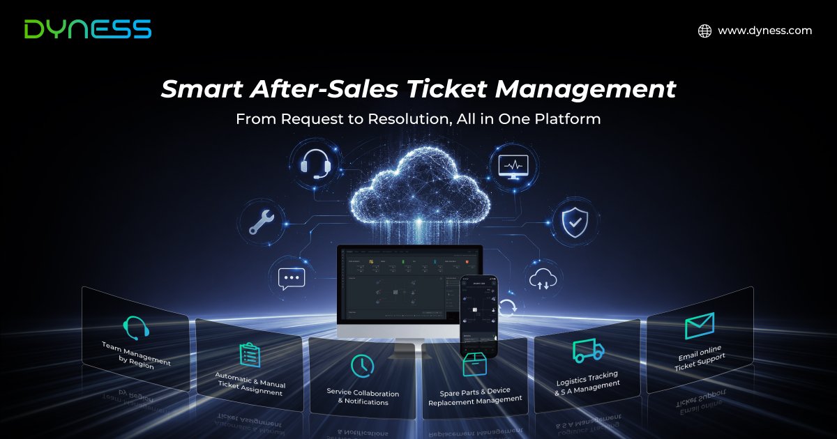 DynessESS's tweet photo. 🌐Smart After-Sales, All in One

Dyness Smart Cloud Platform makes after-sales service simple, fast, and transparent.

👉Simple. Fast. Connected. Learn more: https://t.co/8VR0SogbjG!

#Dyness #AfterSales #Warranty #EnergyManagement #SmartCloud https://t.co/oPFlFTTrQq