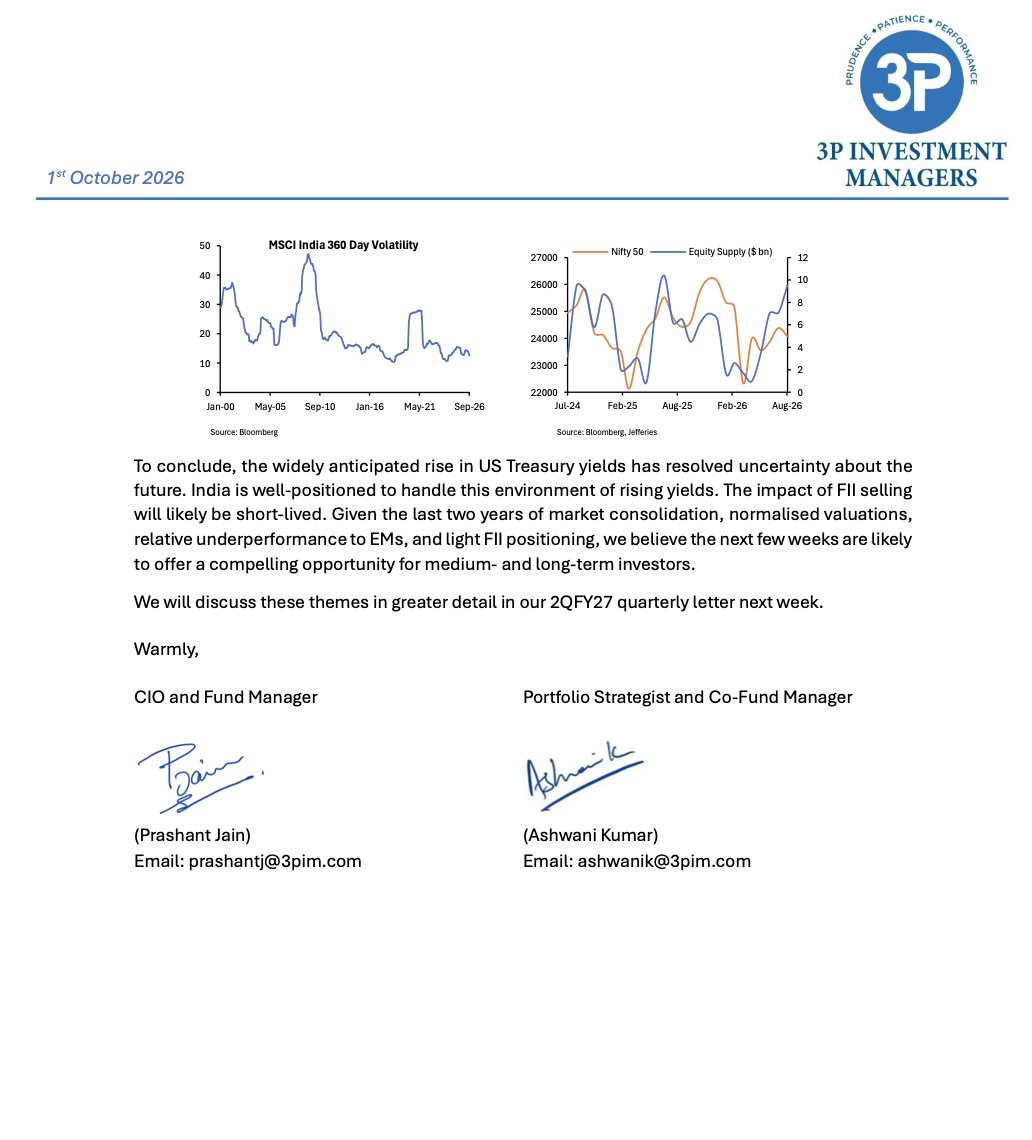 contliving's tweet photo. Prashant Jain in a note on 1 October - 

India is well-positioned to handle this environment of rising yields. The impact of FII selling
will likely be short-lived. Given the last two years of market consolidation, normalised valuations,
relative underperformance to EMs, and light FII positioning, we believe the next few weeks are likely
to offer a compelling opportunity for medium- and long-term investors.